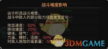 《太吾绘卷》高难度毒师攻略