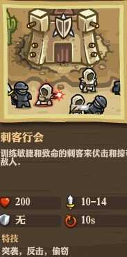 《王国保卫战：前线》全防御塔详细数据一览