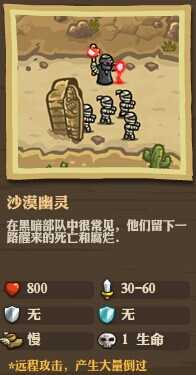 《王国保卫战：前线》全敌人详细属性数据一览