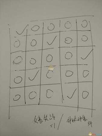 《开拓者：拥王者》极恶女王任务石阵图解