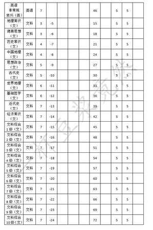 《中国式家长》全日程安排效果一览