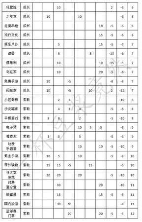 《中国式家长》全日程安排效果一览