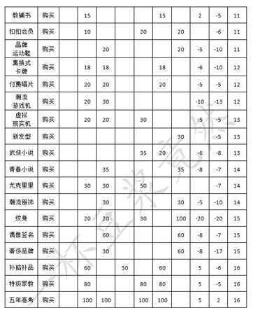 《中国式家长》全日程安排效果一览