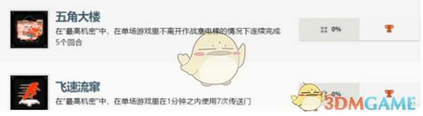 《使命召唤15：黑色行动4》中文奖杯一览