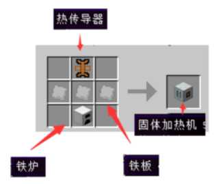 我的世界精炼铁锭怎么做