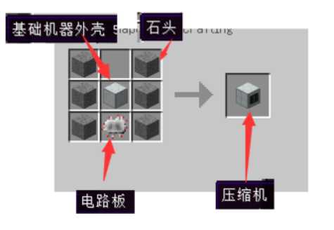 我的世界精炼铁锭怎么做