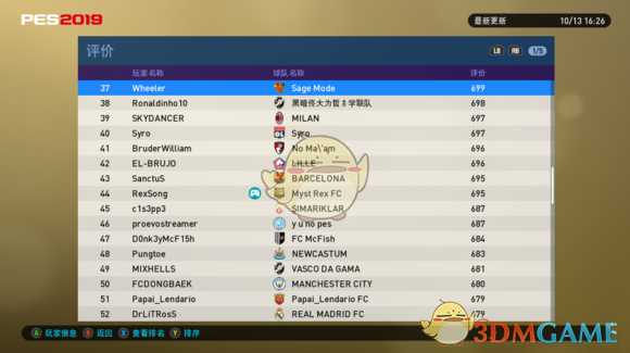 《实况足球2019》SIM白卡妖人挂GP+上排名心得攻略