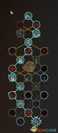 《黑暗逃生》技能树怎么加点？