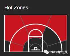 《NBA 2K19》红宝石特雷杨详评