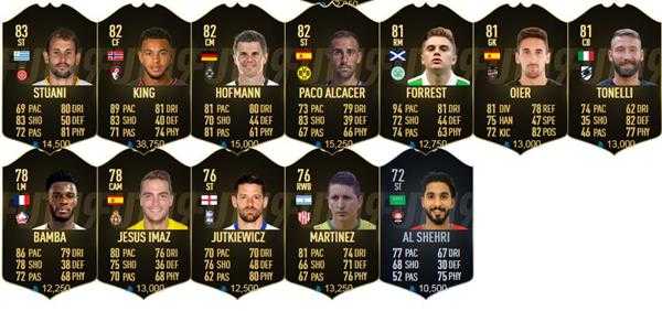 《FIFA 19》第四周周最佳球员阵容一览