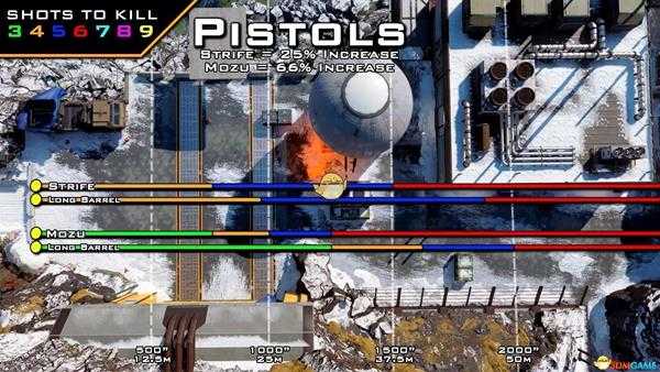 《使命召唤15：黑色行动4》各枪械射程解析