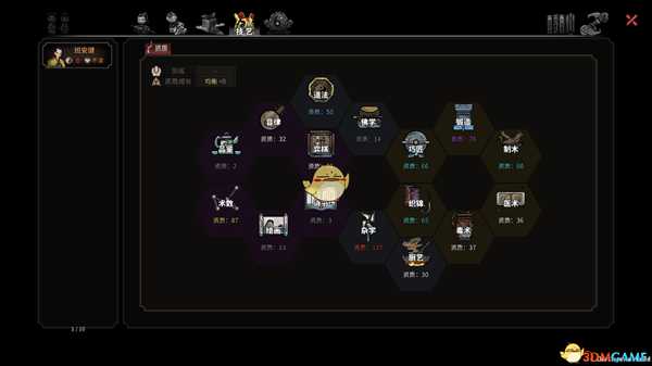 《太吾绘卷》神一品装备制造指南