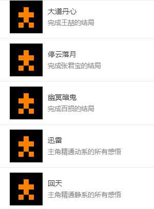 《河洛群侠传》全成就获取条件一览