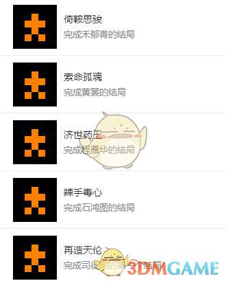 《河洛群侠传》全成就获取条件一览