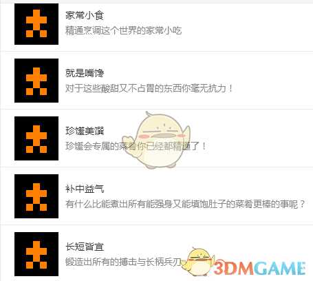 《河洛群侠传》全成就获取条件一览