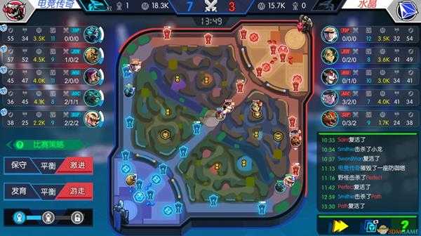 《电竞传奇》阵容、打法及技巧组合推荐