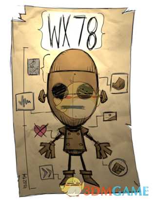 《饥荒：联机版》人物与单机版区别详解