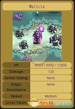 《王国保卫战：起源》全BOSS介绍与分析