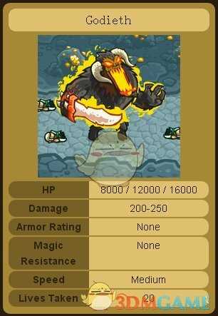 《王国保卫战：起源》全BOSS介绍与分析