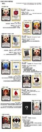 《以撒的结合：四魂》全初始人物卡介绍