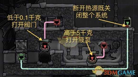 《缺氧》火箭版低成本炼油装置方案分享