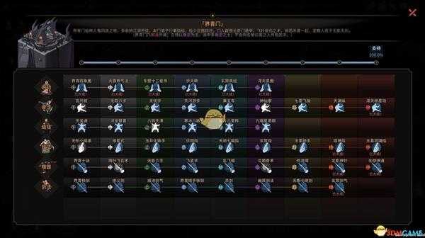 《太吾绘卷》界青门心得理解