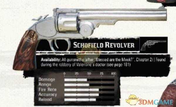 《荒野大镖客2》全武器性能图鉴汇总
