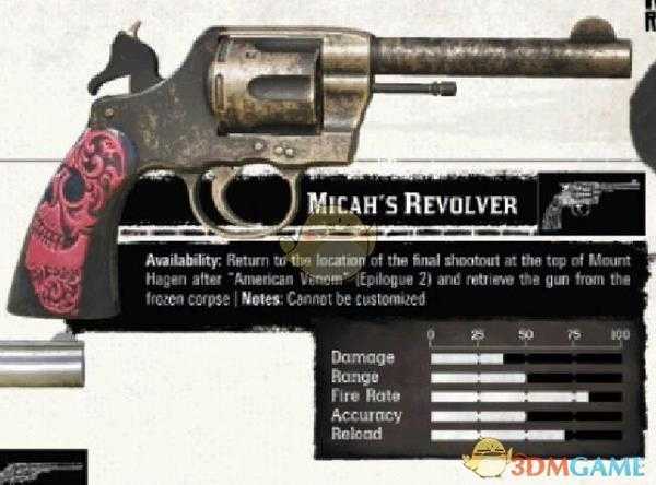 《荒野大镖客2》全武器性能图鉴汇总