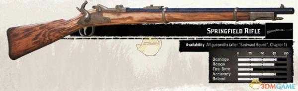 《荒野大镖客2》全武器性能图鉴汇总