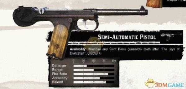 《荒野大镖客2》全武器性能图鉴汇总