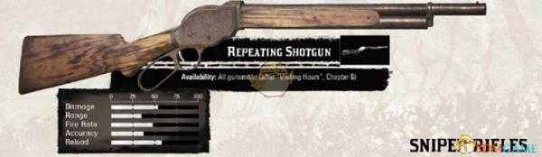 《荒野大镖客2》全武器性能图鉴汇总