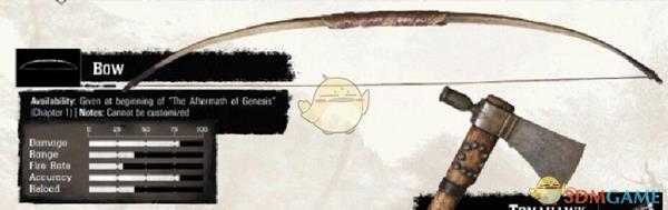 《荒野大镖客2》全武器性能图鉴汇总