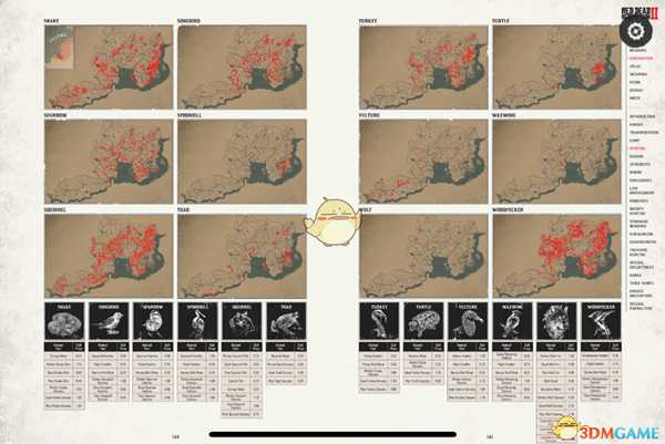 《荒野大镖客2》全物种分布图分享