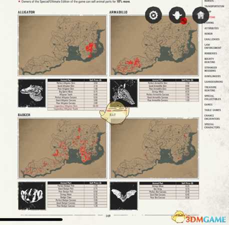 《荒野大镖客2》全物种分布图分享