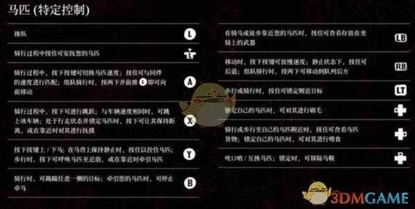 《荒野大镖客2》游戏全操作控制一览