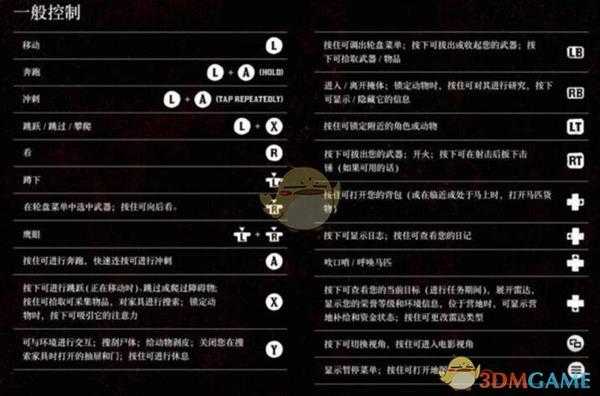 《荒野大镖客2》游戏全操作控制一览