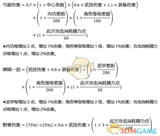 《河洛群侠传》伤害怎么算？