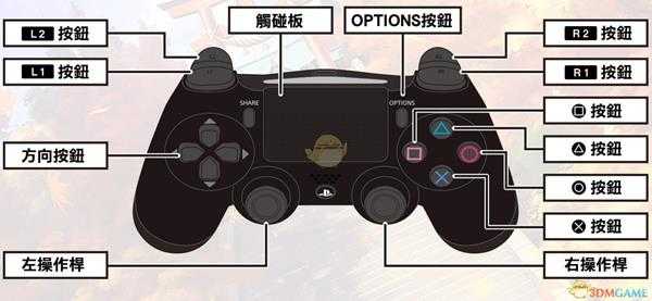 《不可思议的幻想乡TOD Reloaded》PS4手柄操作方法一览