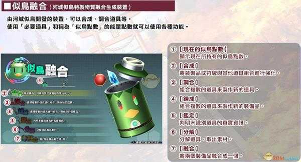 《不可思议的幻想乡TOD Reloaded》似鸟融合系统介绍