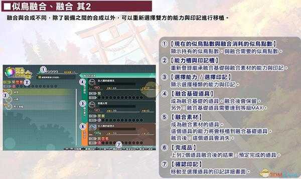 《不可思议的幻想乡TOD Reloaded》似鸟融合系统介绍