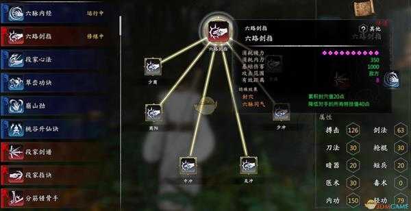 《河洛群侠传》全超凡功法获得攻略