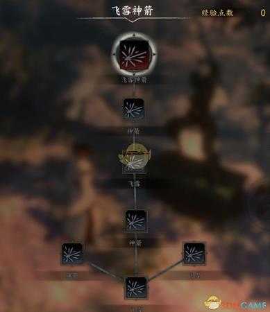 《河洛群侠传》全超凡功法获得攻略