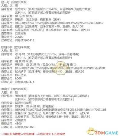 《河洛群侠传》二周目隐藏人物选择及初始属性一览