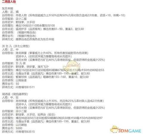 《河洛群侠传》全隐藏人物属性一览