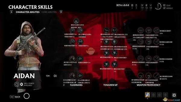 《超杀：行尸走肉》人物技能中文介绍