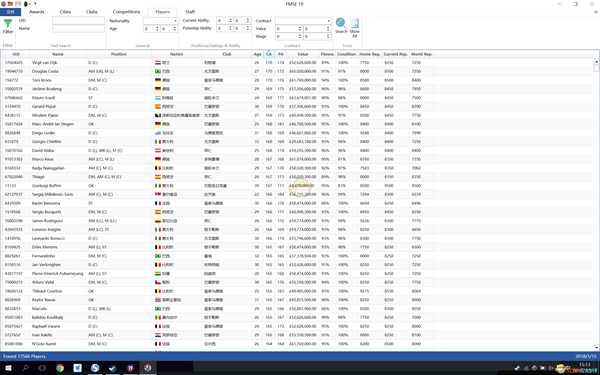 《足球经理2019》capa160以上球员汇总