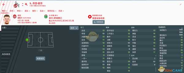 《足球经理2019》门将及中场球员推荐