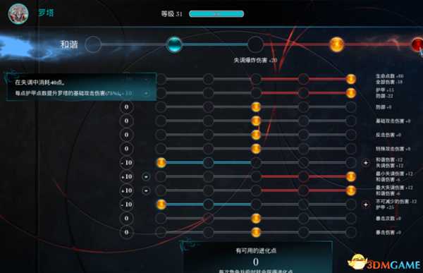 《天才战术》无尽模式人物加点推荐