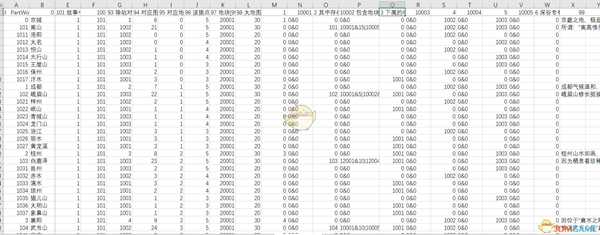 《太吾绘卷》资源采集获得材料机制详解