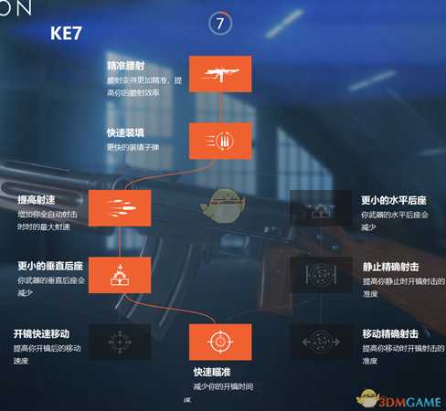 《战地5》枪械技能一览